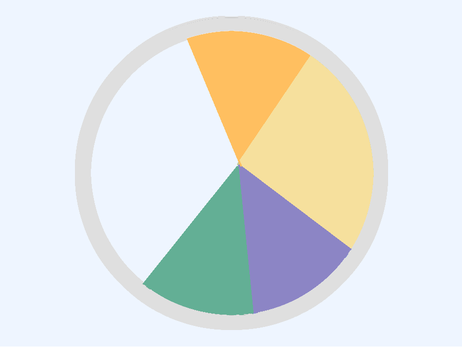 Image for Your Custom Wheel