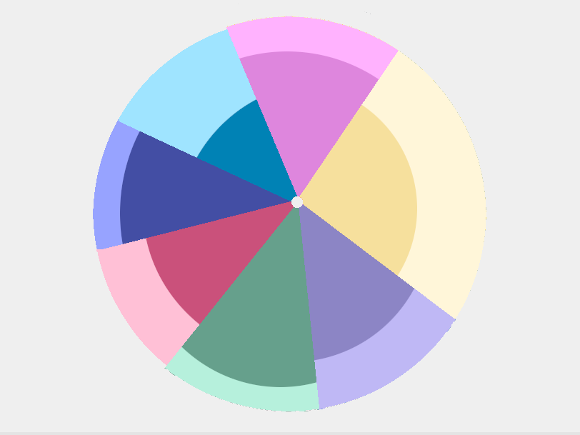 Image for Wheel of Life